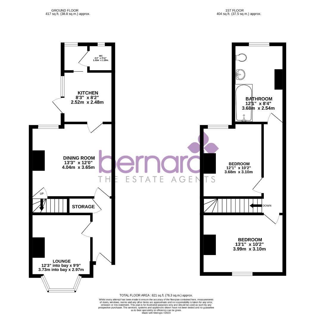 Jubilee Road, Southsea Bernards The Estate Agents